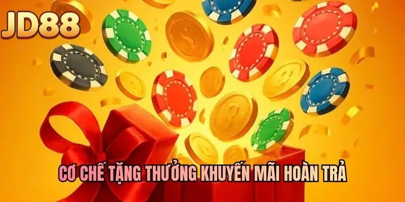 Cơ chế tặng thưởng khuyến mãi hoàn trả