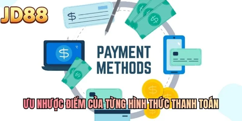 Ưu nhược điểm của từng hình thức thanh toán